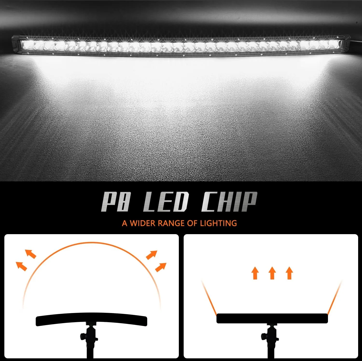32 Inch Curved LED Light Bar, 240W Super Bright Flood & SpotBeam Combo - 48000LM Off Road Driving Single Row Light Bars for Trucks for Jeep Trucks Boats ATV UTV Cars