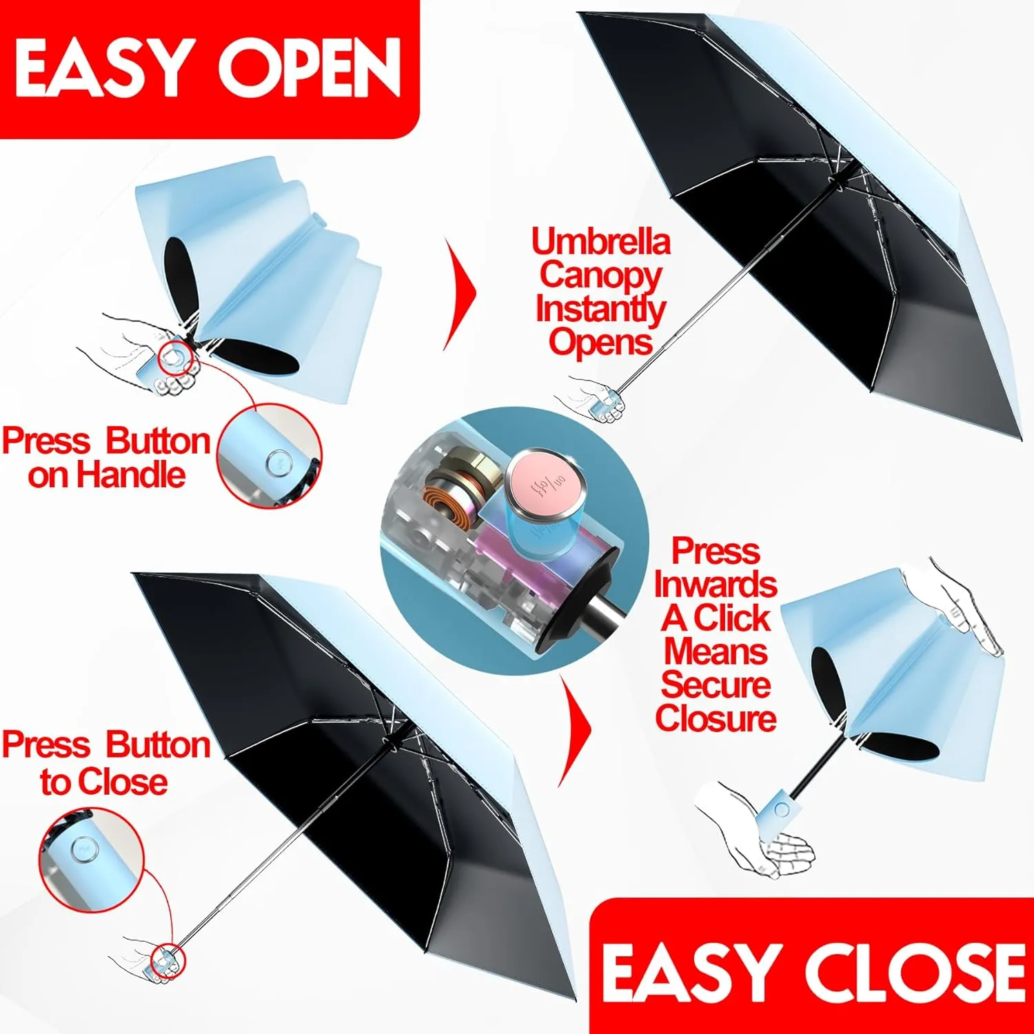 Automatic Mini Travel Windproof Folding Umbrella - UV Protection, Instant Open/Close for Rain/Sun, Small Compact Lightweight Design Fits in Tote Bag/Travel Case/Backpack for Commute,Women&Men