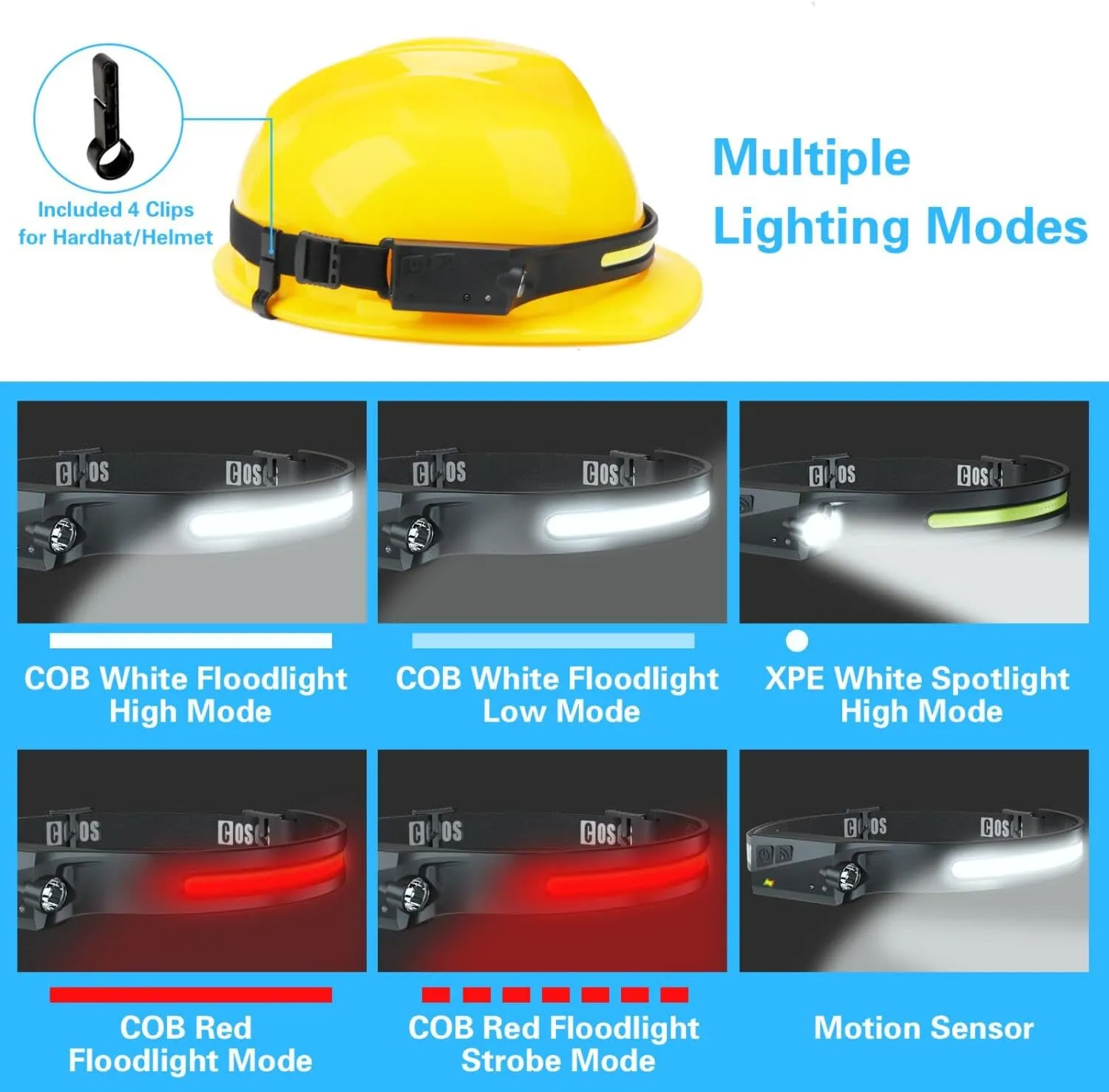 COSOOS Original 2 Rechargeable Headlamp Flashlight w/Red Light & Carry Case,1000 Lumen Bright LED Head Lamp Wide Beam, Motion Sensor, 2.4 oz Lightweight Headlight for Hiking & Camping Gear
