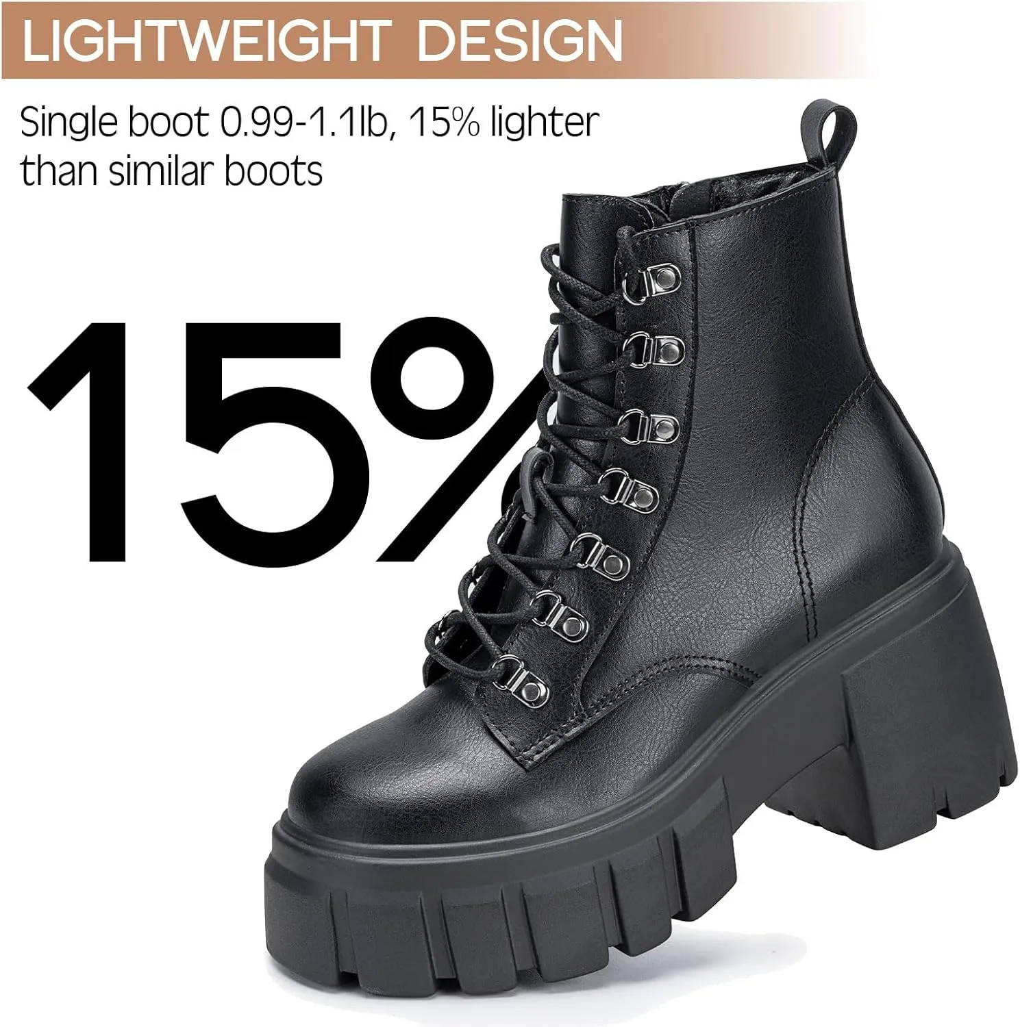 FITORY Womens Combat Boots Lightweight Lace up Side Zipper Ankle Botas High Heel Chunky Platform Lug Sole Booties Size 6-11