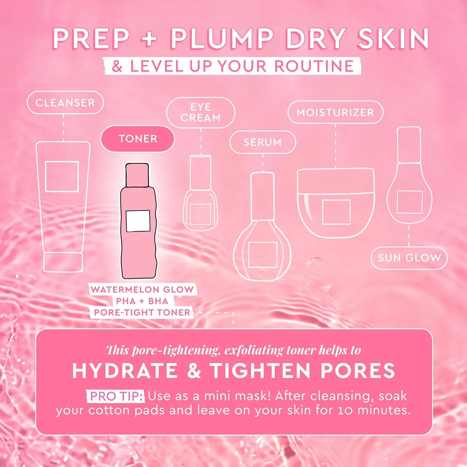 Glow Recipe PHA   BHA Face Toner - Korean Skin Care Pore Minimizer & Gentle Facial Exfoliator for Tightening, Hydrating & Exfoliating - Glycerin, Watermelon & Cactus Water (150ml)
