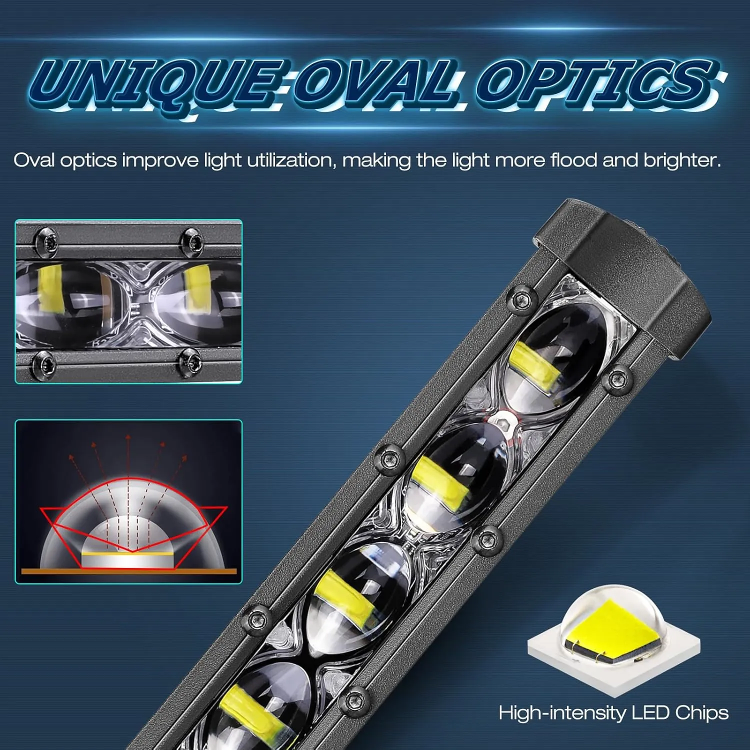LED Light Bar 6 Inch, Niwaker 2PCS 96W Flood Light Bar Single Row Driving Lights Backup Lights Slim LED Pods Lights Off Road Fog Lights for Truck SUV Bike UTV ATV Toyota Boat