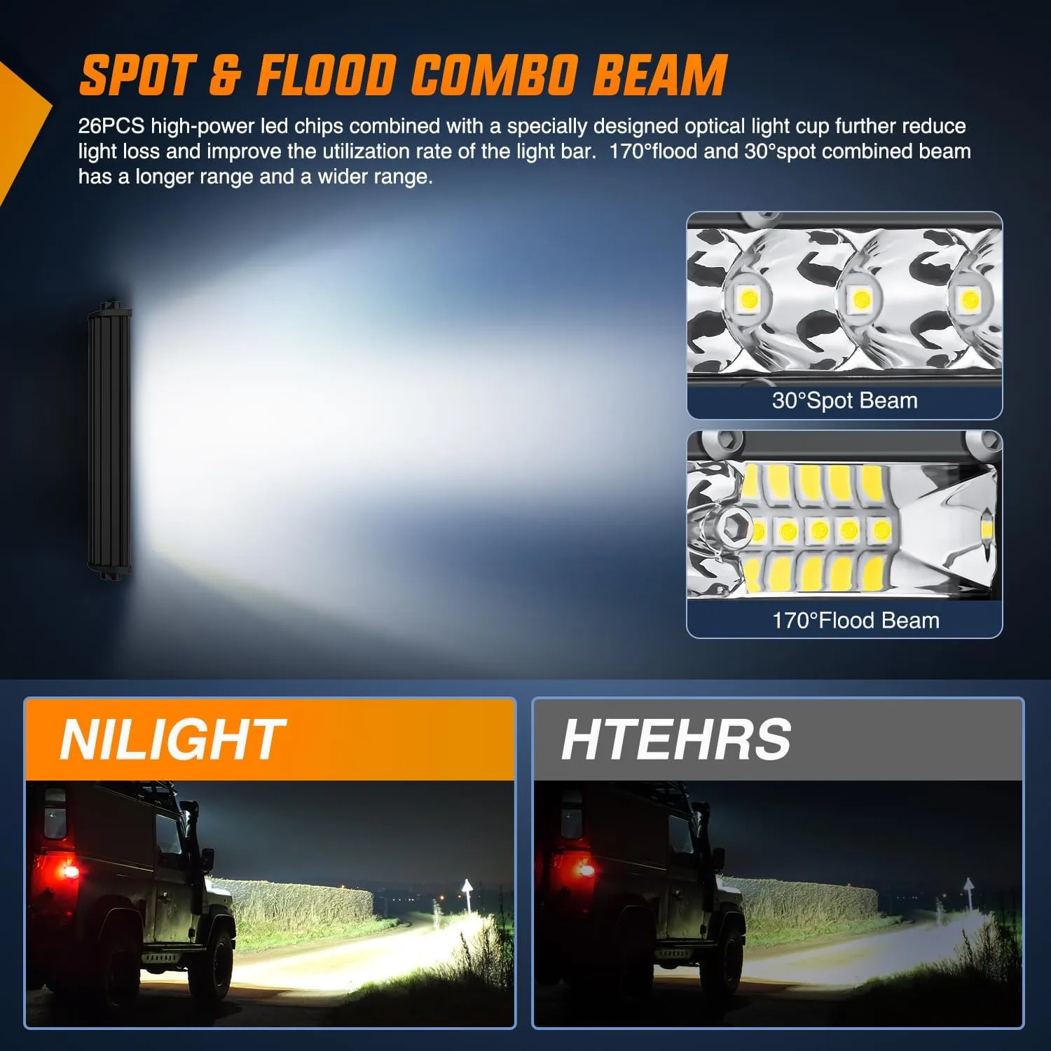 Nilight Slim LED Light Bar 2PCS 11 Inch 26LED Single Row Spot Flood Combo Fog Driving Work Lighting Roof Bumper Lamp Offroad for 4x4 Trucks SUV ATV UTV