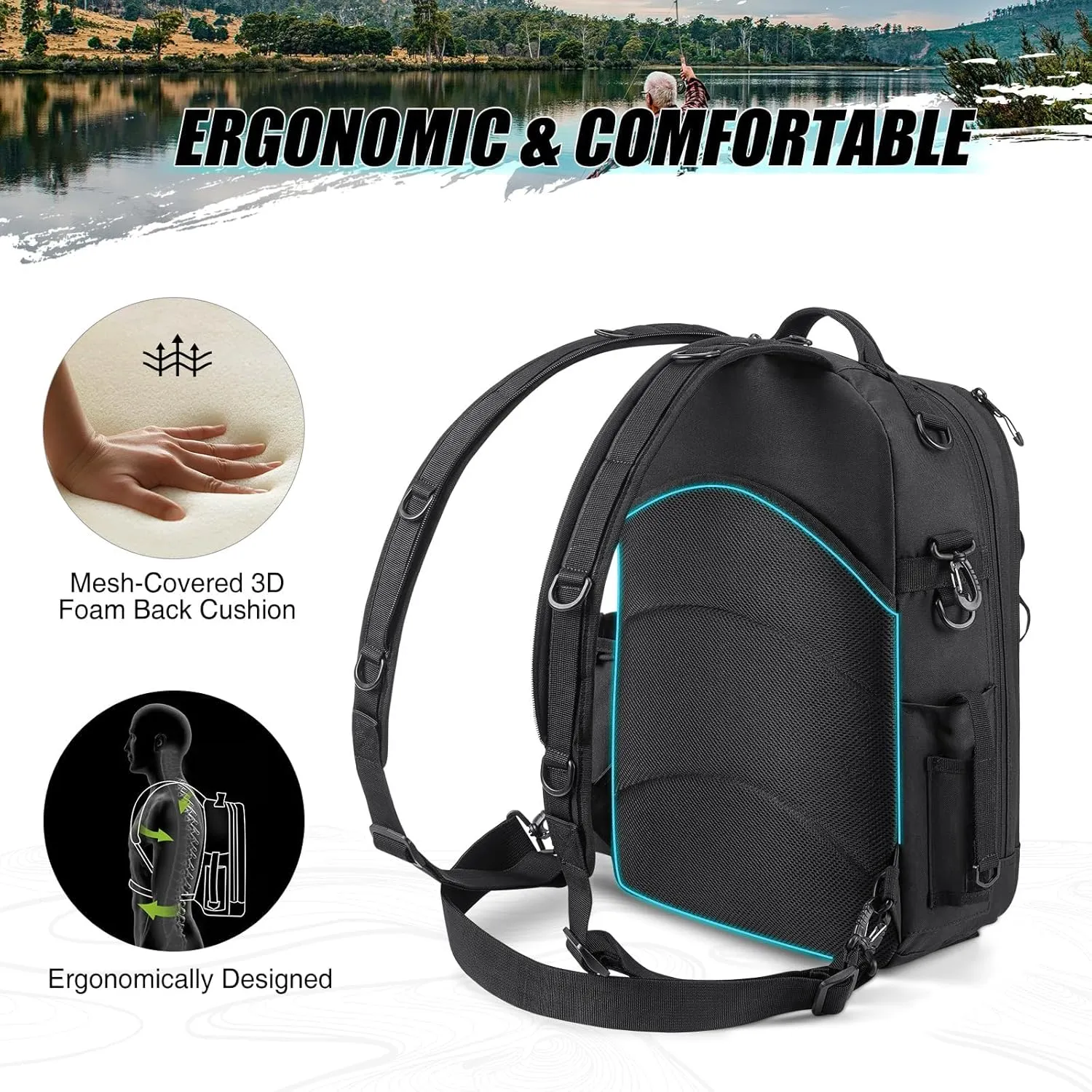 Piscifun Fishing Tackle Backpack with Rod & Gear Holder, Lightweight Outdoor Water-Resistant Fishing Shoulder Storage Bag