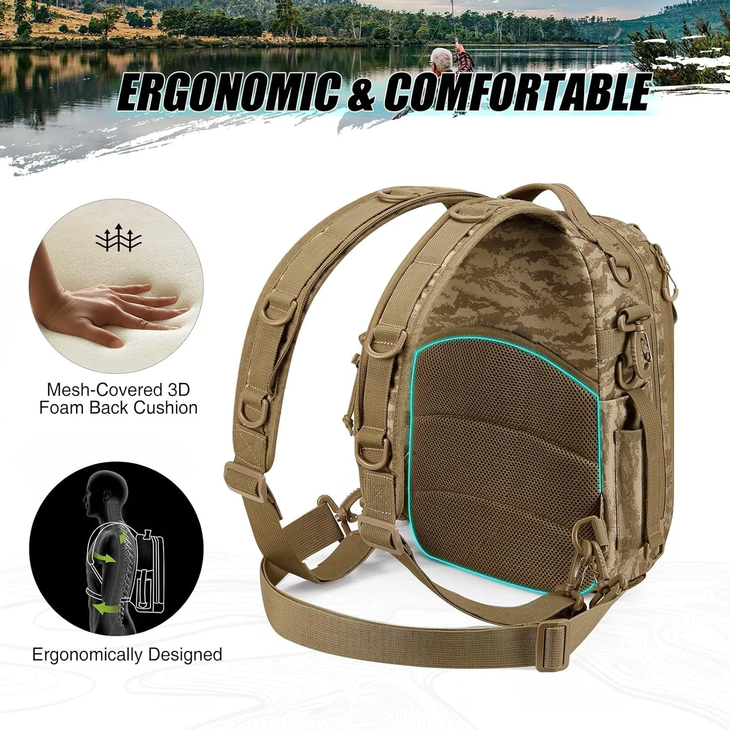 Piscifun Fishing Tackle Backpack with Rod & Gear Holder, Lightweight Outdoor Water-Resistant Fishing Shoulder Storage Bag