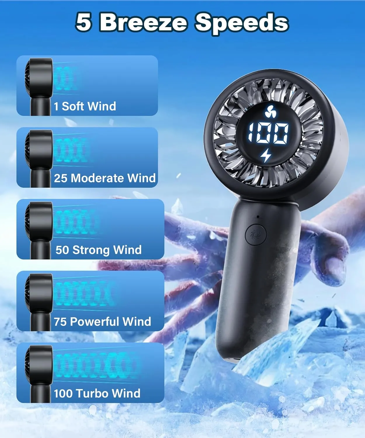 Portable Handheld Turbo Fan with LED Display - Turbocharged 32ft Cooling, Long-lasting 5 Speeds 4oz Lightweight, USB Rechargeable Mini Personal Hand Held Fan for Travel, Office, Makeup, Women/Men