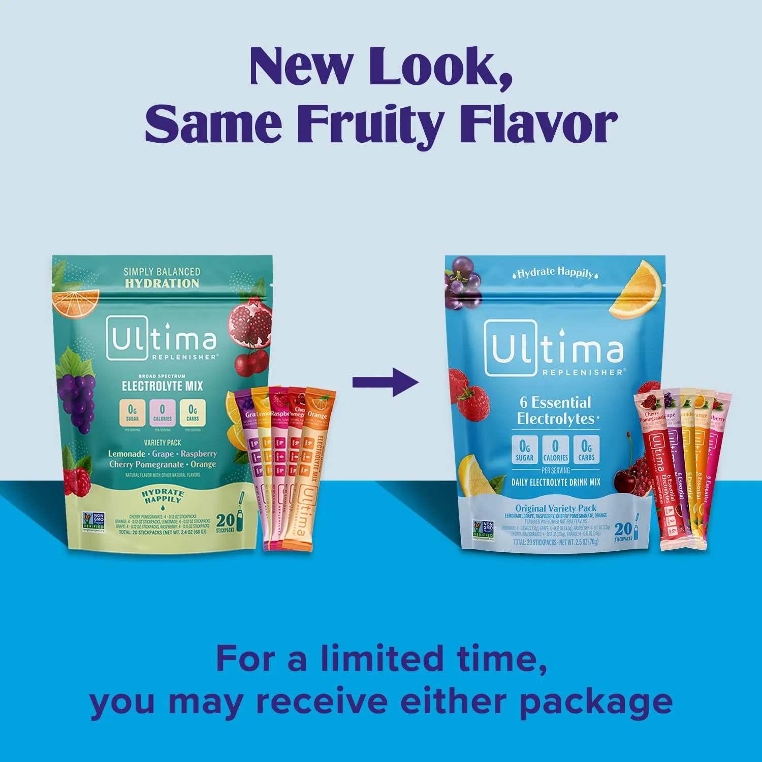 Ultima Replenisher Daily Electrolyte Powder Drink Mix  Original Variety, 20 Stickpacks  Hydration Packets with 6 Electrolytes and Minerals  Keto Friendly, Vegan, Non-GMO and Sugar-Free